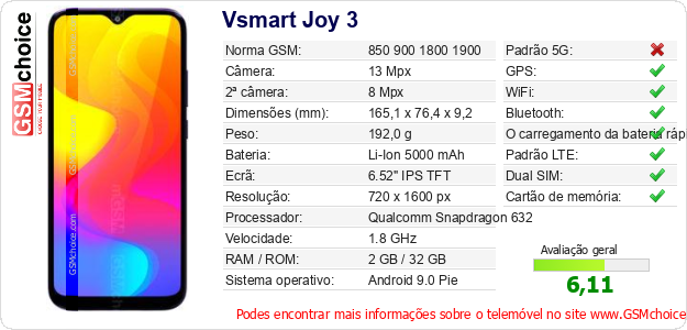 Vsmart Joy 3 Especificações técnicas do telemóvel Vsmart Joy 3 Especificações técnicas do telemóvel