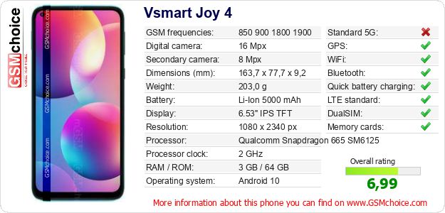 Vsmart Joy 4 technical specifications Vsmart Joy 4 technical specifications