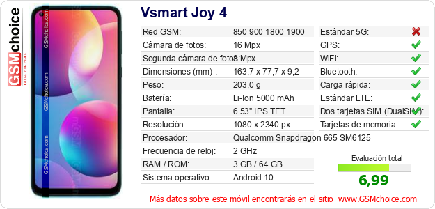 Vsmart Joy 4 Datos técnicos del móvil 