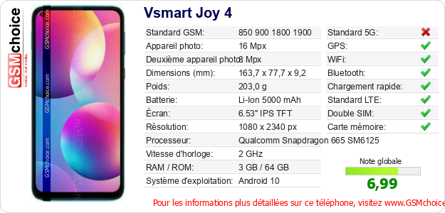 Vsmart Joy 4 Fiche technique