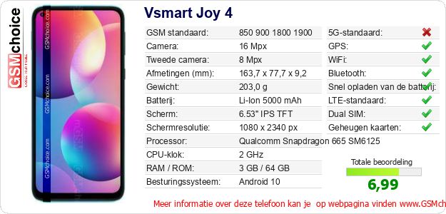 Vsmart Joy 4 Technische gegevens Vsmart Joy 4 Technische gegevens