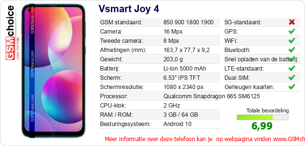 Vsmart Joy 4 Technische gegevens 