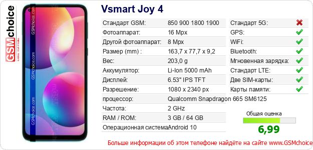 Vsmart Joy 4 Технические данные телефона Vsmart Joy 4 Технические данные телефона