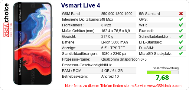 Vsmart Live 4 technische Daten Vsmart Live 4 technische Daten