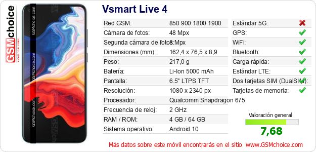 Vsmart Live 4 Datos técnicos del móvil Vsmart Live 4 Datos técnicos del móvil