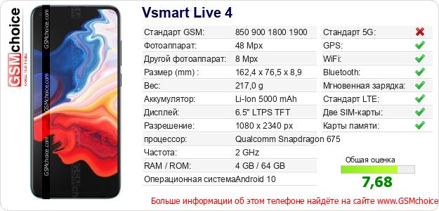 Vsmart Live 4 Технические данные телефона Vsmart Live 4 Технические данные телефона