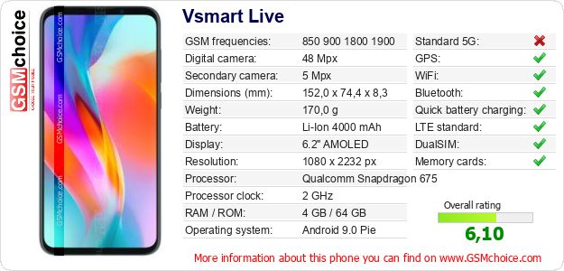 Vsmart Live technical specifications Vsmart Live technical specifications