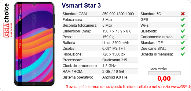 Vsmart Star 3 Dati tecnici di telefono cellulare Vsmart Star 3 Dati tecnici di telefono cellulare