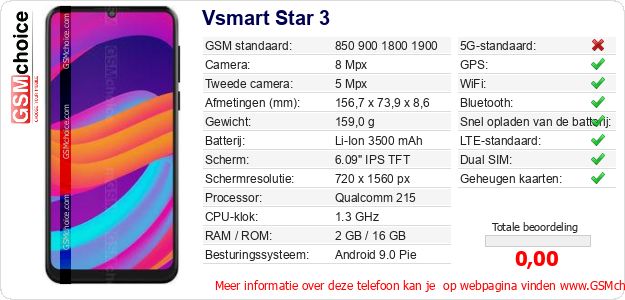 Vsmart Star 3 Technische gegevens Vsmart Star 3 Technische gegevens
