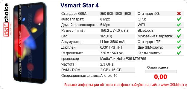Vsmart Star 4 Технические данные телефона Vsmart Star 4 Технические данные телефона