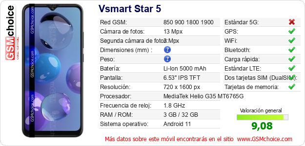 Vsmart Star 5 Datos técnicos del móvil Vsmart Star 5 Datos técnicos del móvil