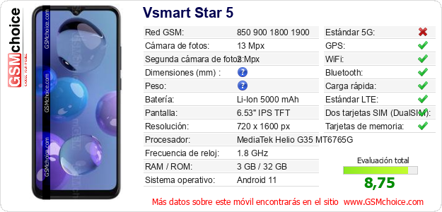 Vsmart Star 5 Datos técnicos del móvil 