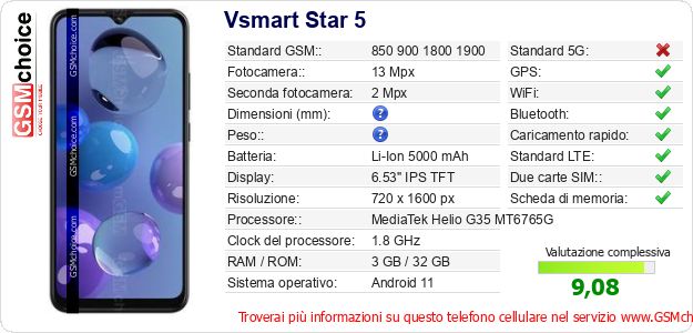 Vsmart Star 5 Dati tecnici di telefono cellulare 