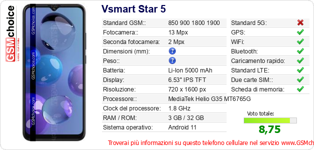 Vsmart Star 5 Dati tecnici di telefono cellulare Vsmart Star 5 Dati tecnici di telefono cellulare