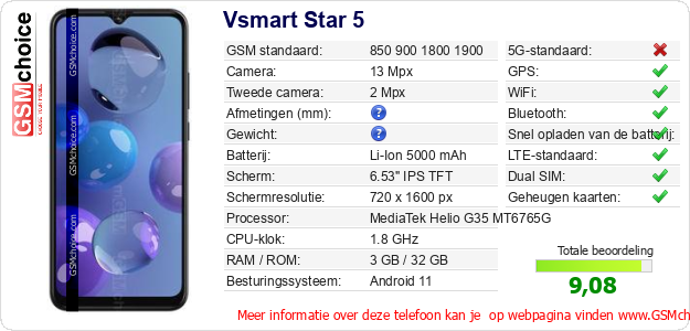 Vsmart Star 5 Technische gegevens 