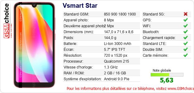 Vsmart Star Fiche technique Vsmart Star Fiche technique