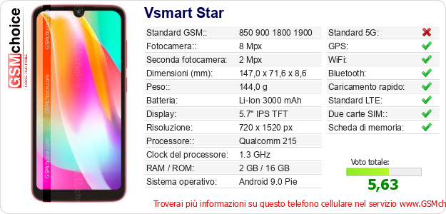 Vsmart Star Dati tecnici di telefono cellulare 