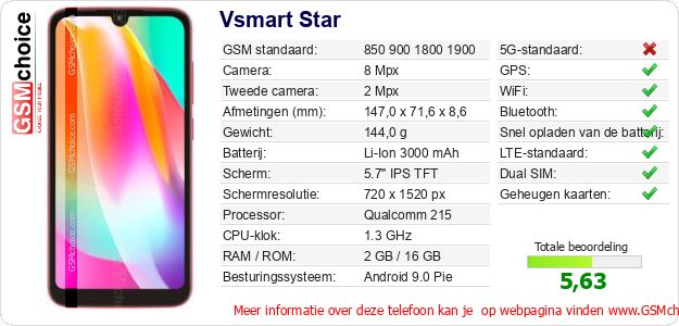 Vsmart Star Technische gegevens 