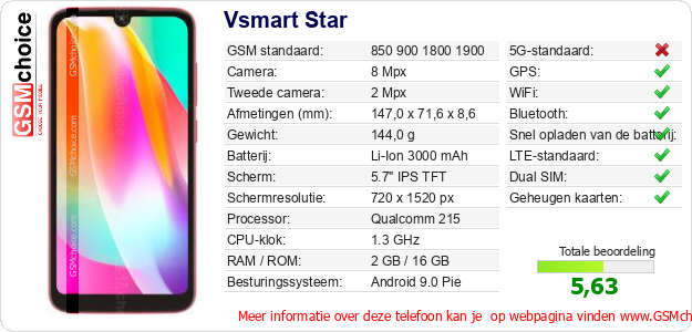 Vsmart Star Technische gegevens 