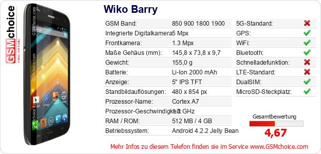 Wiko Barry technische Daten Wiko Barry technische Daten