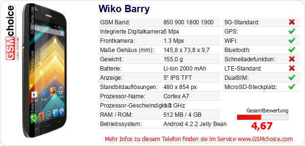 Wiko Barry technische Daten Wiko Barry technische Daten