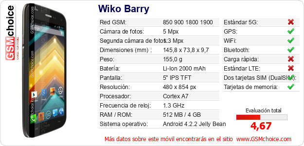 Wiko Barry Datos técnicos del móvil Wiko Barry Datos técnicos del móvil