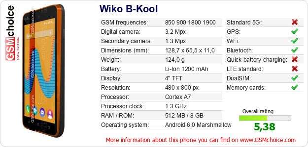 Wiko B-Kool technical specifications Wiko B-Kool technical specifications