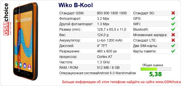Wiko B-Kool Технические данные телефона Wiko B-Kool Технические данные телефона