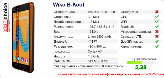 Wiko B-Kool Технические данные телефона Wiko B-Kool Технические данные телефона