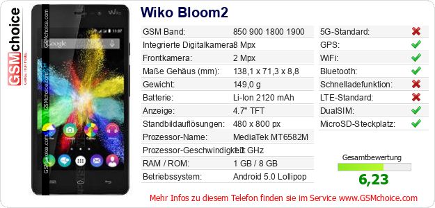 Wiko Bloom2 technische Daten Wiko Bloom2 technische Daten