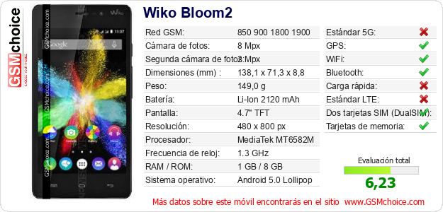 Wiko Bloom2 Datos técnicos del móvil Wiko Bloom2 Datos técnicos del móvil