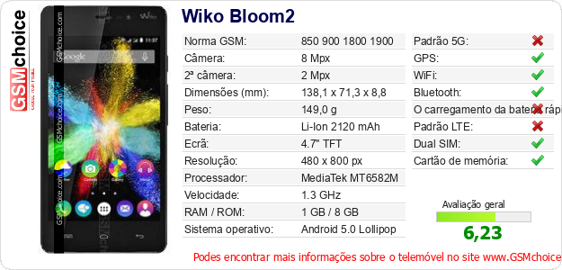 Wiko Bloom2 Especificações técnicas do telemóvel 
