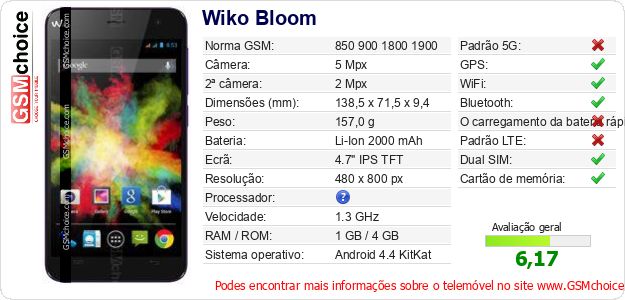 Wiko Bloom Especificações técnicas do telemóvel Wiko Bloom Especificações técnicas do telemóvel