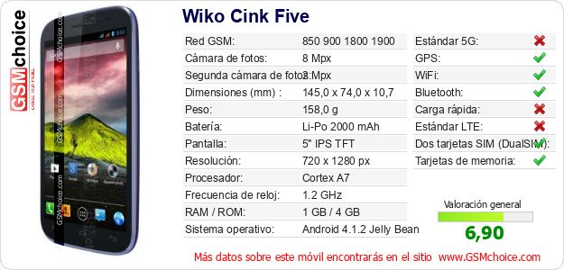 Wiko Cink Five Datos técnicos del móvil Wiko Cink Five Datos técnicos del móvil