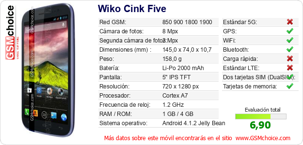Wiko Cink Five Datos técnicos del móvil 