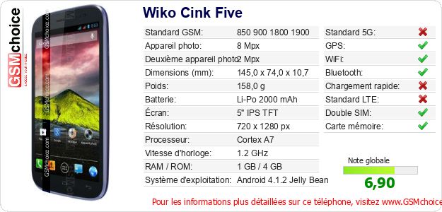 Wiko Cink Five Fiche technique