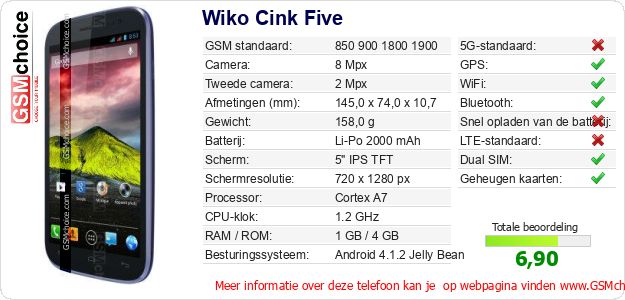 Wiko Cink Five Technische gegevens 