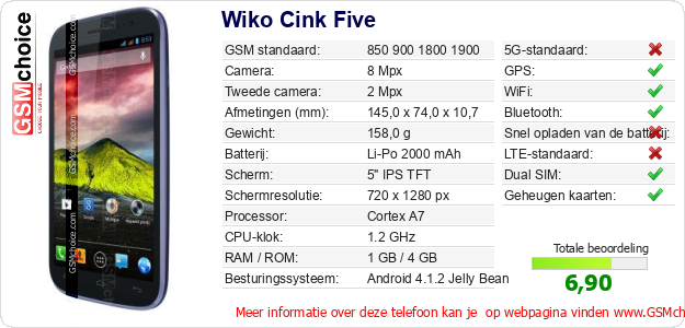 Wiko Cink Five Technische gegevens 