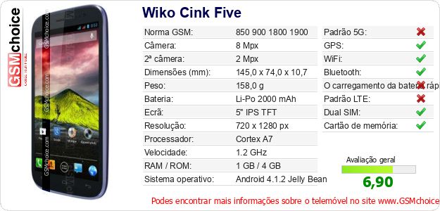 Wiko Cink Five Especificações técnicas do telemóvel Wiko Cink Five Especificações técnicas do telemóvel