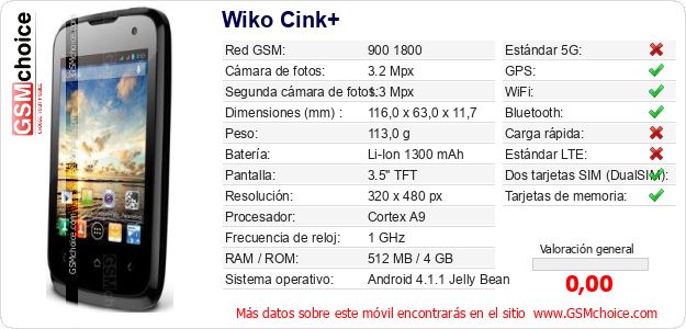 Wiko Cink+ Datos técnicos del móvil Wiko Cink+ Datos técnicos del móvil