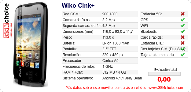 Wiko Cink+ Datos técnicos del móvil 