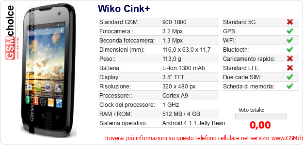 Wiko Cink+ Dati tecnici di telefono cellulare 