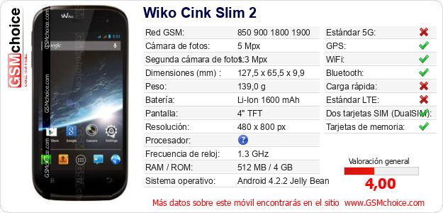 Wiko Cink Slim 2 Datos técnicos del móvil 