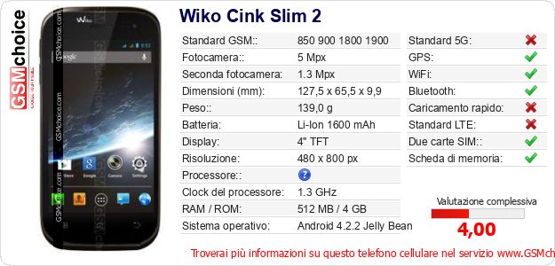 Wiko Cink Slim 2 Dati tecnici di telefono cellulare 