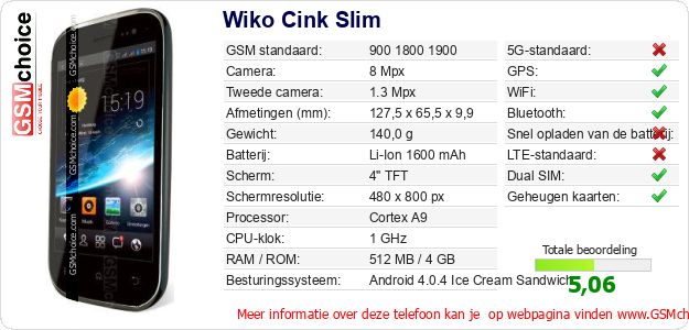 Wiko Cink Slim Technische gegevens Wiko Cink Slim Technische gegevens