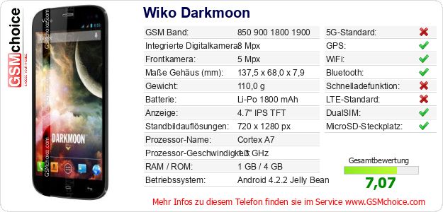 Wiko Darkmoon technische Daten Wiko Darkmoon technische Daten