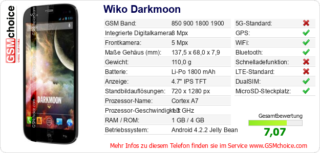 Wiko Darkmoon technische Daten Wiko Darkmoon technische Daten