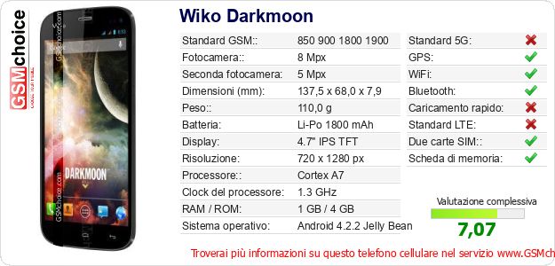 Wiko Darkmoon Dati tecnici di telefono cellulare Wiko Darkmoon Dati tecnici di telefono cellulare