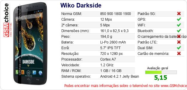 Wiko Darkside Especificações técnicas do telemóvel Wiko Darkside Especificações técnicas do telemóvel