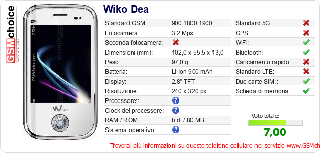 Wiko Dea Dati tecnici di telefono cellulare  Wiko Dea Dati tecnici di telefono cellulare